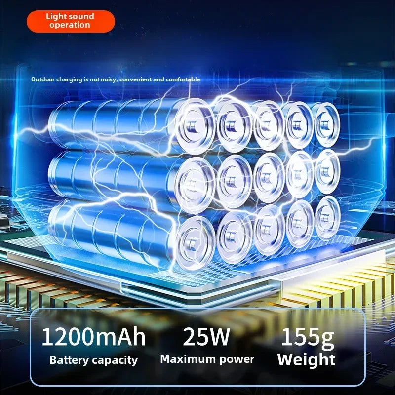 Mini Bomba de Aire Inalámbrica y Portátil Multiusos